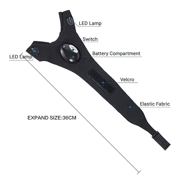 دستکش GLOVELITE کد Black