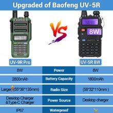 بی سیم باوفنگ مدل UV9R PRO