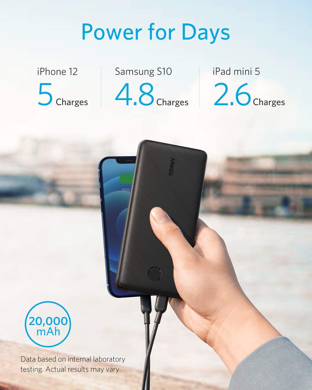 پاوربانک Anker مدل A1268 ظرفیت 20000mah