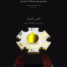 چراغ پیشانی Smailing Shark کد K808-P90