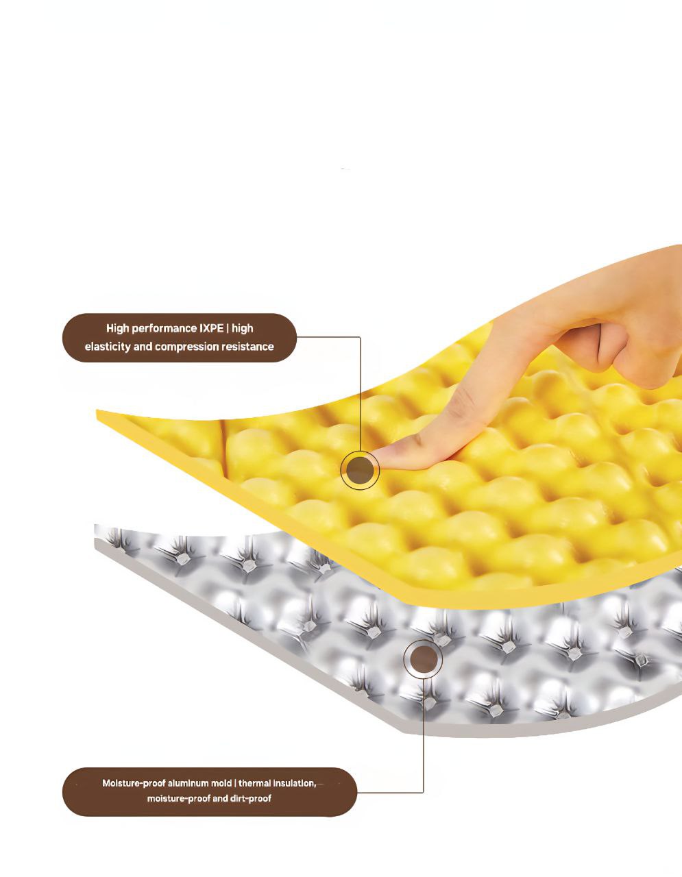 زیرانداز آکاردئونی مدل IXPE-333