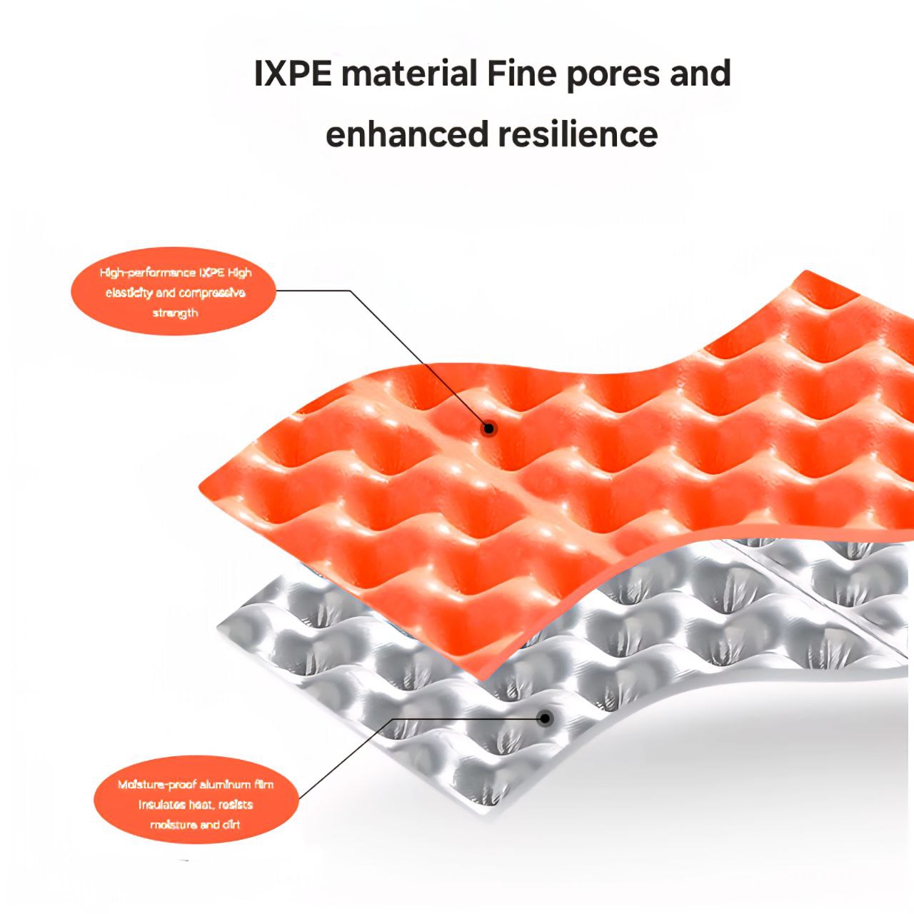 زیرانداز آکاردئونی مدل IXPE-444