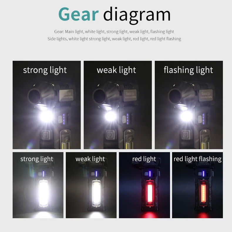 چت فن چند کاره ویولنت مدل F020