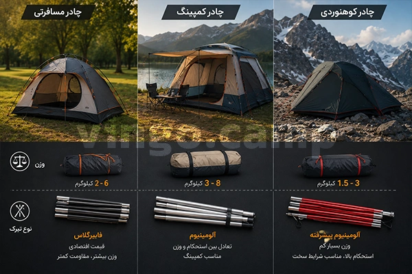 تفاوت-چادر-کمپ-و-کوهنوردی-و-مسافرتی-4