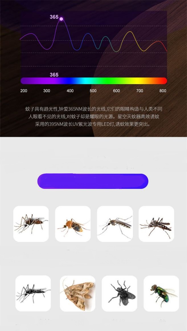 چراغ چادر شارژی مدل W881
