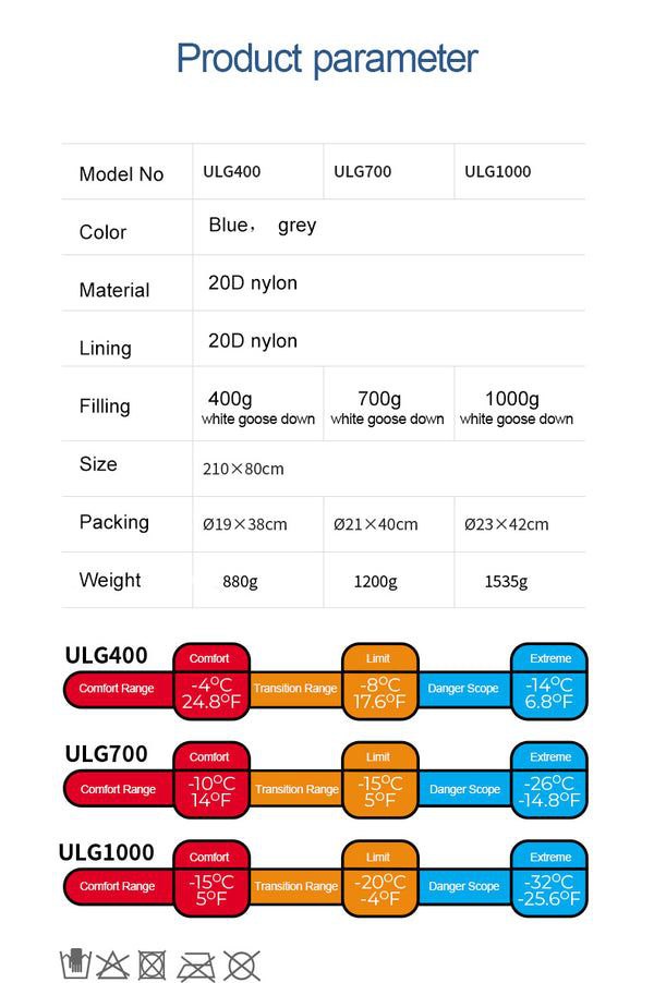 کیسه خواب نیچرهایک مدل ULG400 کد NH19YD001