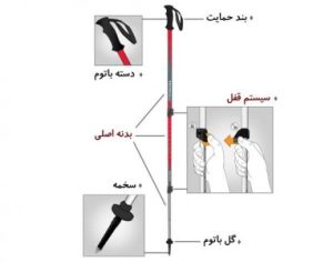 فواید و نکات استفاده از باتوم کوهنوردی (عصای کوهنوردی)