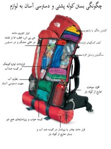 اموزش کوله پشتی کوهنوردی