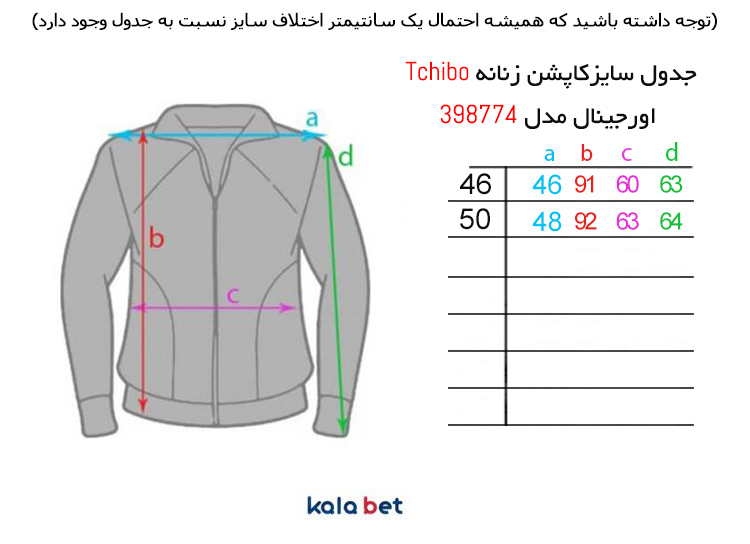 کاپشن زنانه Tchibo اورجینال مدل 398774